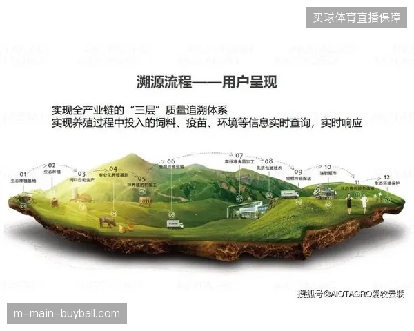 实时溯源技术在多平台联动中是否彻底瓦解非法盗播利益链 实时溯源技术在多平台联动中是否彻底瓦解非法盗播利益链